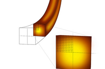 Temperaturverteilung in Vorblöcken mit quadratischem Querschnitt