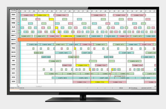 Online Heat Scheduler