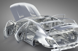 Galvanized Products for Automotive Production