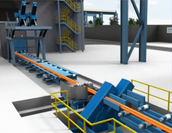 WinLink Flex-Anlage
