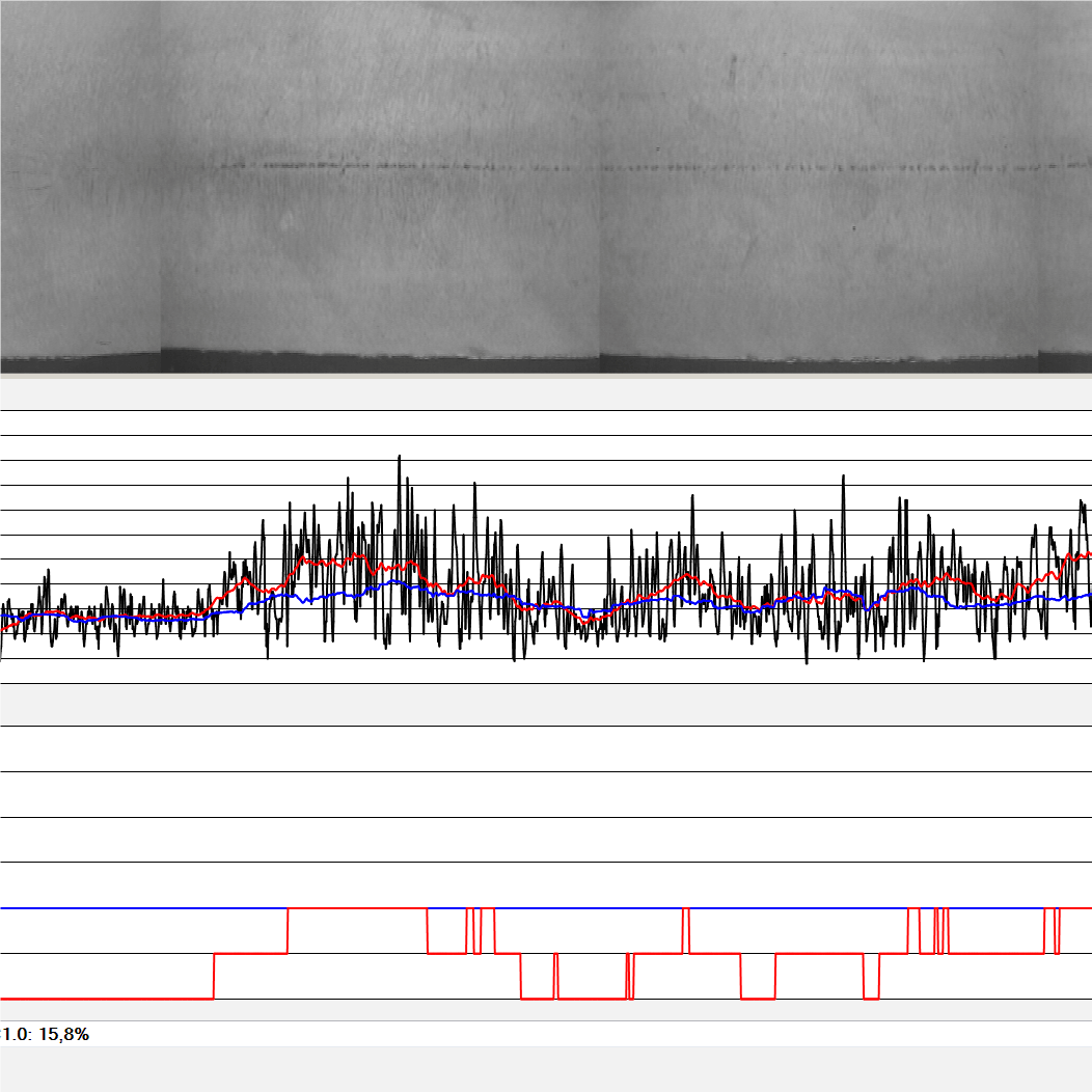 Microstructure Monitor