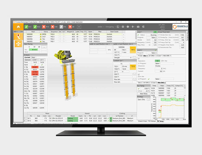 CC Optimizer – Continuous caster Level 2 CC Optimizer – Continuous caster Level 2